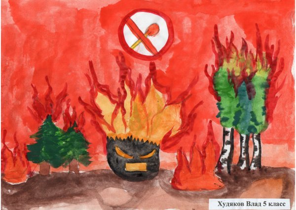 Огонь-друг огонь-враг конкурс рисунки