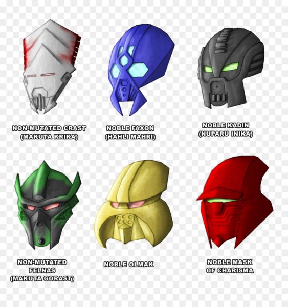 Bionicle Kanohi