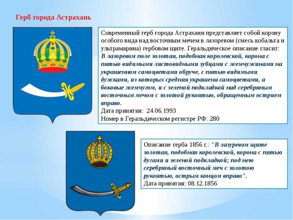 Герб города Астрахань описание