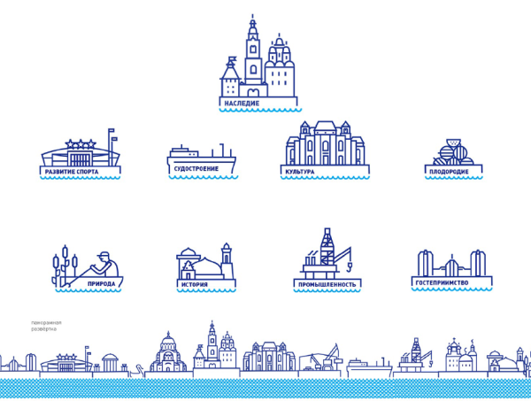 Астрахань логотип города
