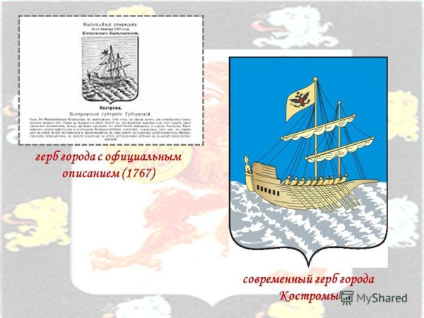 Название города Кострома герб