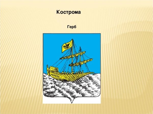 Герб города Кострома золотое кольцо России