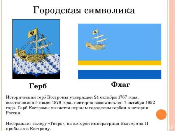 Герб Костромы описание