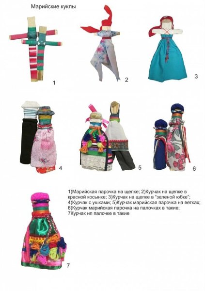 Традиционная кукла народов Пермского края