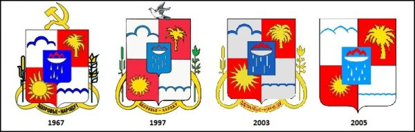 Флаг и герб Сочи