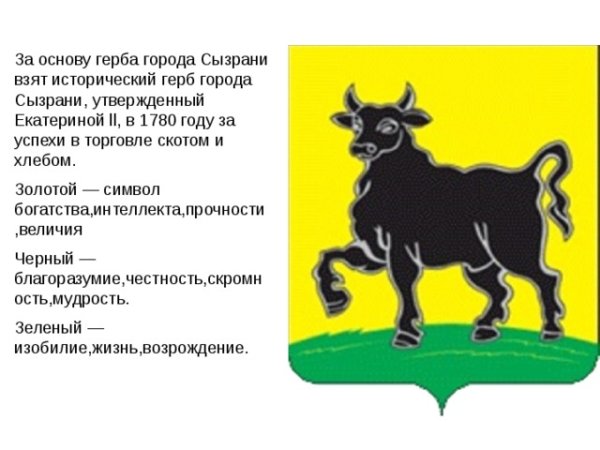 Сызрань символы города