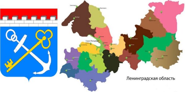 Герб Тосно Ленинградской области