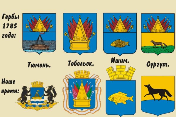 Гербы городов Тюменской области