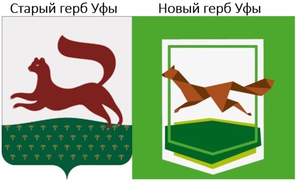 Новый герб Уфы