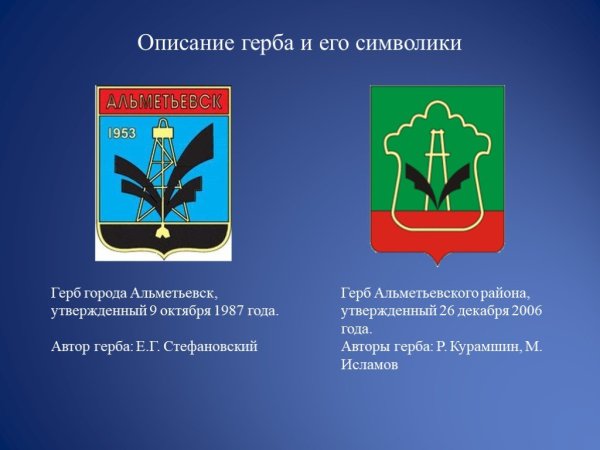 Герб Альметьевска описание