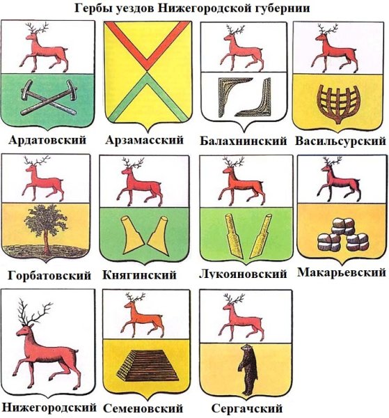 Герб города Семенов Нижегородской области