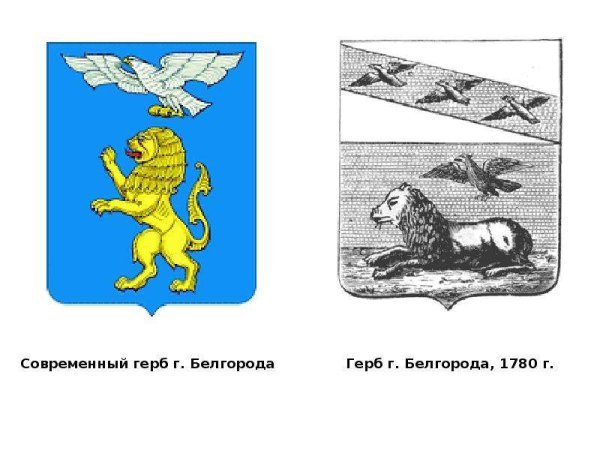 Герб города Белгорода