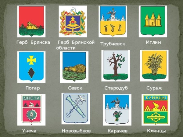 Гербы городов Брянской области