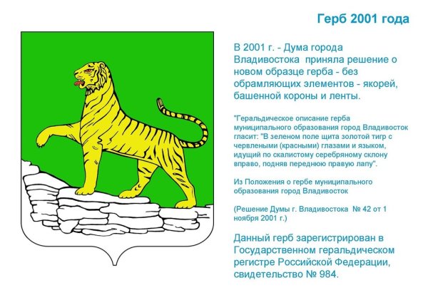 Герб Владивостока в Российской империи
