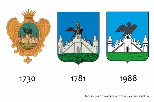 Герб города орла