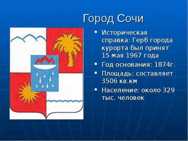 Герб города Сочи