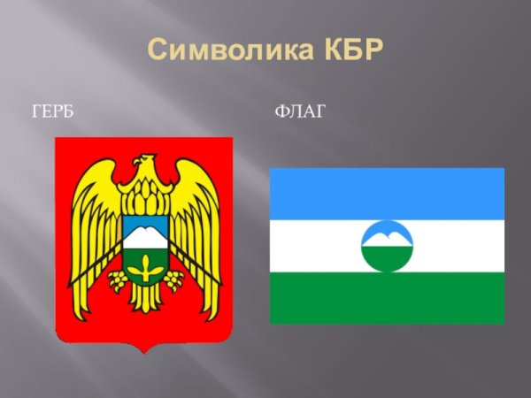 Герб Кабардино-Балкарской Республики