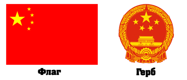 Государственные символы КНР