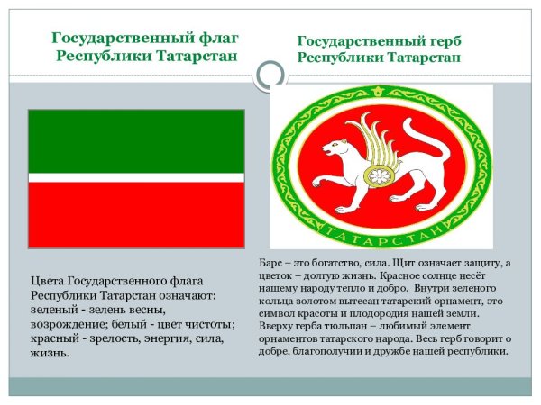 Флаг Республики Татарстан