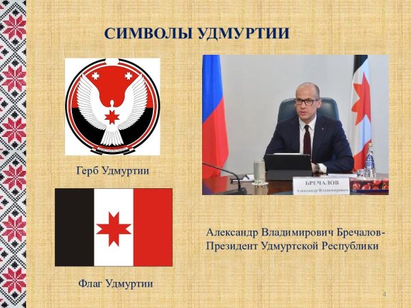 Символы Удмуртии
