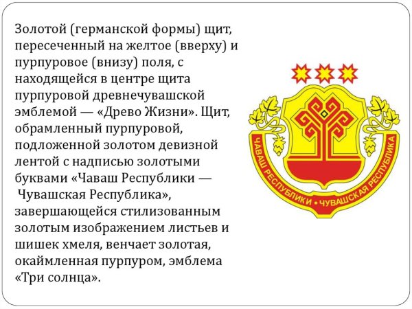 Герб Чувашской Республики описание
