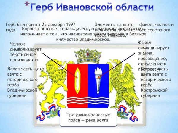 Герб Ивановской области