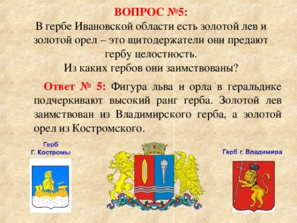 Герб Ивановской области описание кратко