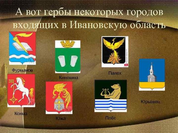 Герб города Фурманов
