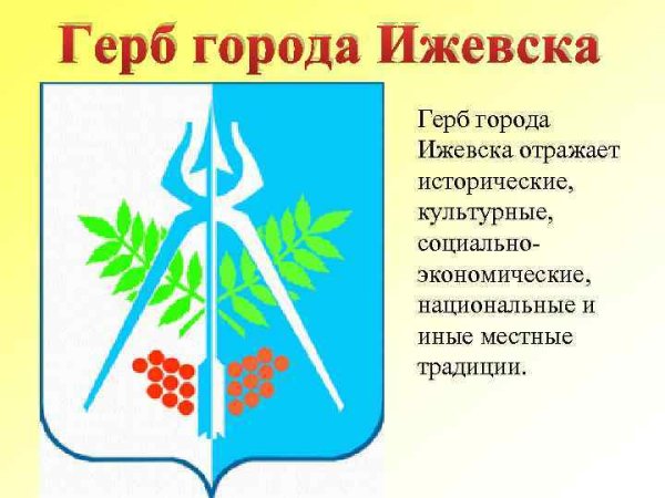 Флаг и герб Ижевска