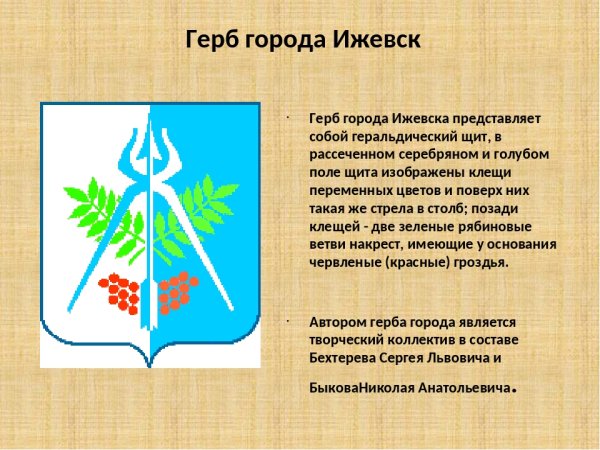 Герб города Ижевска