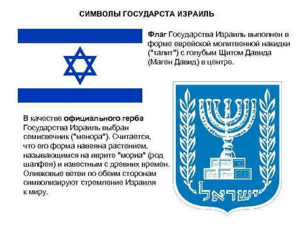 Флаг государства Израиля герб государства Израиля