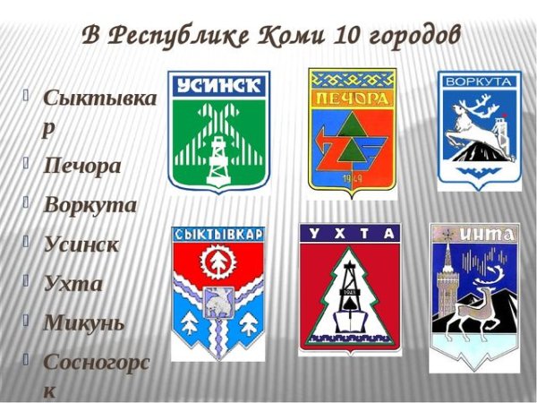 Герб города Микунь Республики Коми