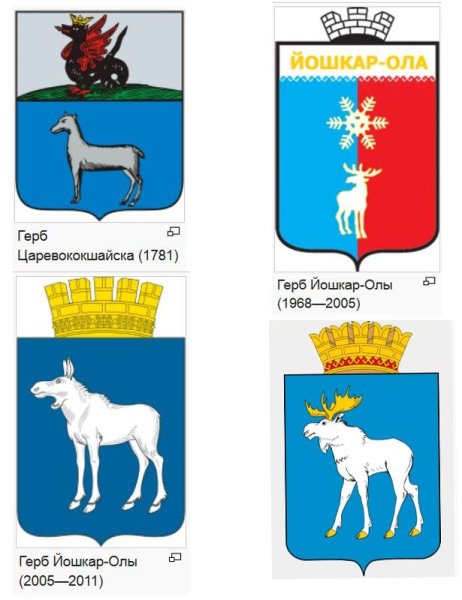 Йошкар-Ола герб и флаг