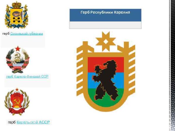 Герб Республики Карелия