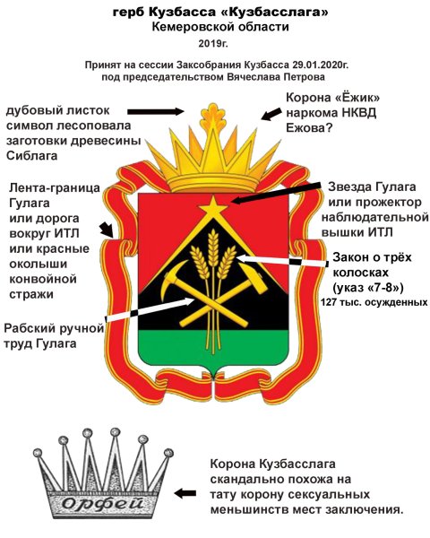 Трафареты герб кемеровской области (47 фото)