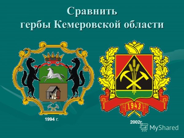 Герб Кемеровской Кемеровской области