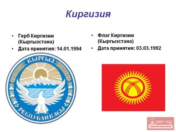Государственный герб Кыргызской Республики