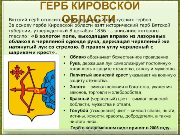 Что означает герб Кировской области