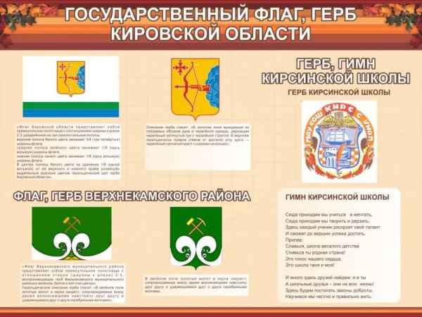 Флаг города Кирова Кировской области