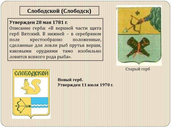 Слободской Кировская область герб