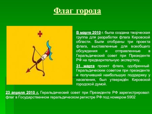 Флаг города Кирова Кировской области