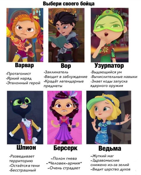 Сказочный патруль персонажи имена