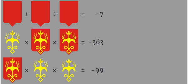 Что изображено на гербе Майкопа