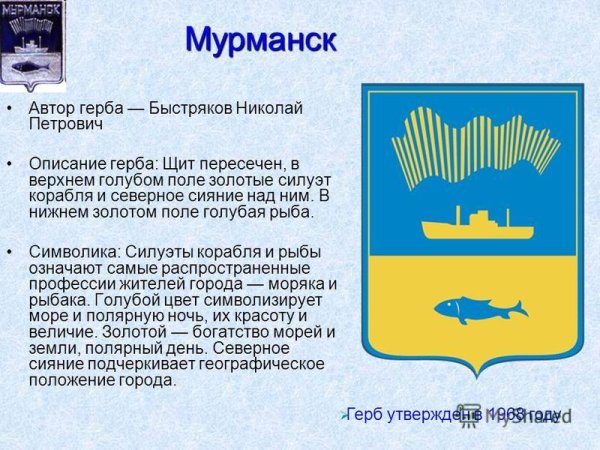 Герб города Мурманск Мурманской области