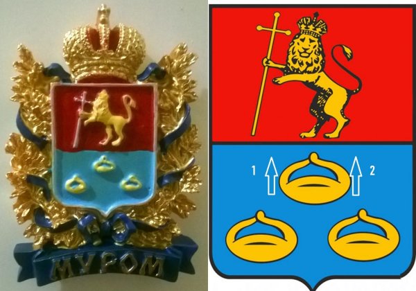 Муром герб