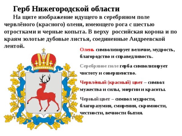 Нижегородская областьuth,