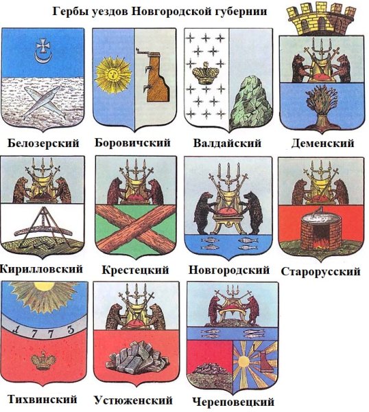 Герб Новгородской области
