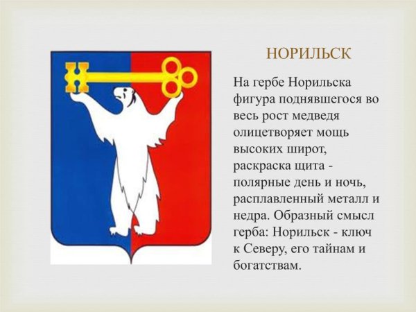 Символика города Норильска