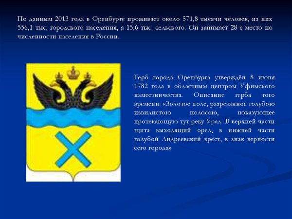 Герб города Оренбурга