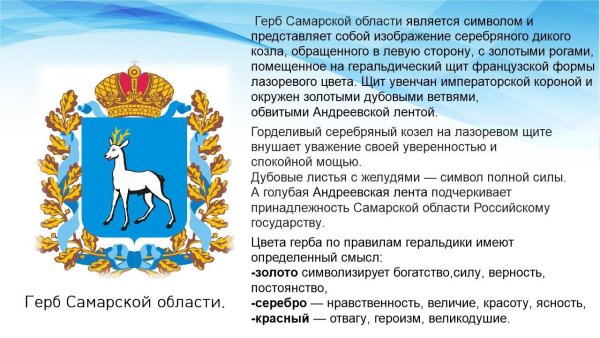 Герб Самарской губернии 1878